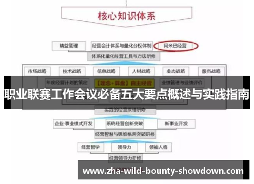 职业联赛工作会议必备五大要点概述与实践指南 职业联赛工作会议必备五大要点概述与实践指南