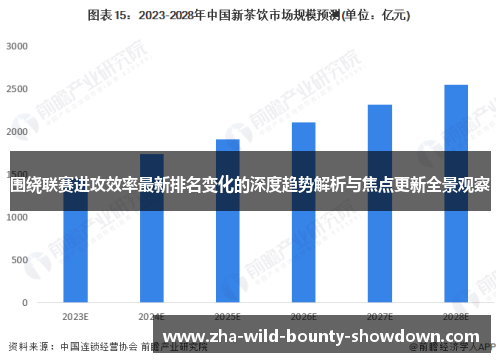 围绕联赛进攻效率最新排名变化的深度趋势解析与焦点更新全景观察 围绕联赛进攻效率最新排名变化的深度趋势解析与焦点更新全景观察
