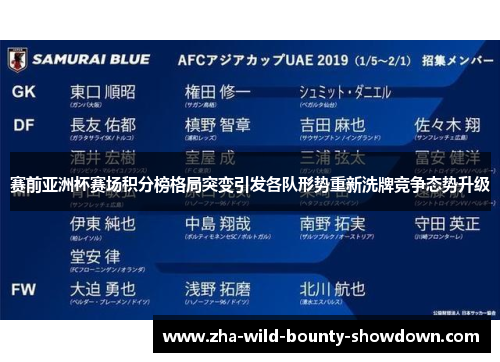 赛前亚洲杯赛场积分榜格局突变引发各队形势重新洗牌竞争态势升级 赛前亚洲杯赛场积分榜格局突变引发各队形势重新洗牌竞争态势升级