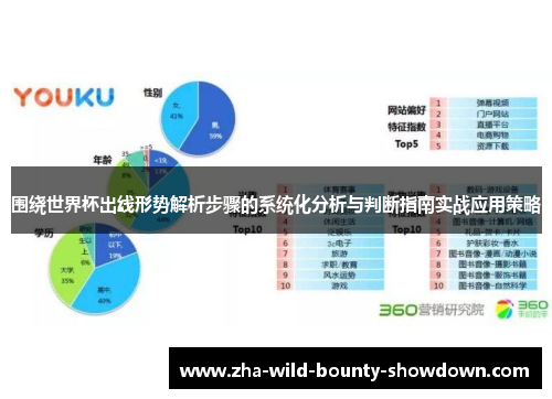 围绕世界杯出线形势解析步骤的系统化分析与判断指南实战应用策略 围绕世界杯出线形势解析步骤的系统化分析与判断指南实战应用策略