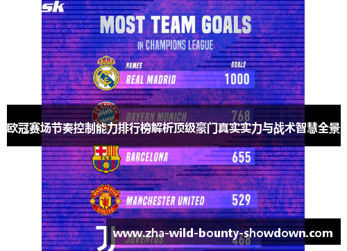 欧冠赛场节奏控制能力排行榜解析顶级豪门真实实力与战术智慧全景 欧冠赛场节奏控制能力排行榜解析顶级豪门真实实力与战术智慧全景