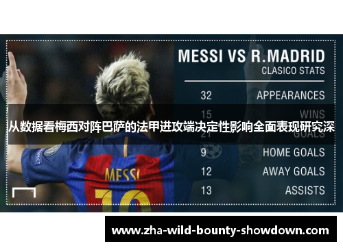 从数据看梅西对阵巴萨的法甲进攻端决定性影响全面表现研究深