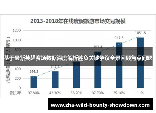 基于最新英超赛场数据深度解析胜负关键争议全景回顾焦点问题