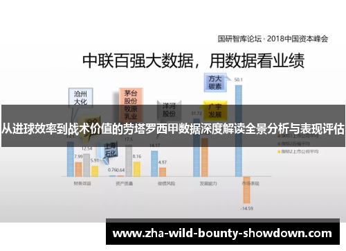 从进球效率到战术价值的劳塔罗西甲数据深度解读全景分析与表现评估