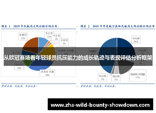 从欧冠赛场看年轻球员抗压能力的成长轨迹与表现评估分析框架