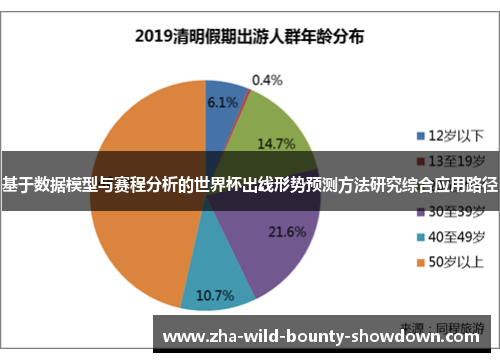 基于数据模型与赛程分析的世界杯出线形势预测方法研究综合应用路径 基于数据模型与赛程分析的世界杯出线形势预测方法研究综合应用路径
