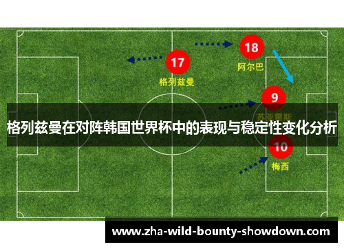 格列兹曼在对阵韩国世界杯中的表现与稳定性变化分析 格列兹曼在对阵韩国世界杯中的表现与稳定性变化分析