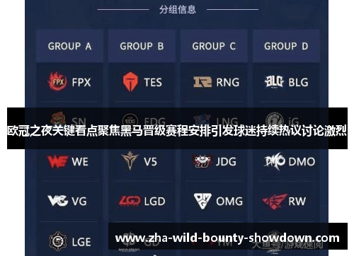 欧冠之夜关键看点聚焦黑马晋级赛程安排引发球迷持续热议讨论激烈