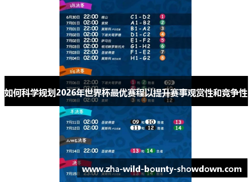 如何科学规划2026年世界杯最优赛程以提升赛事观赏性和竞争性 如何科学规划2026年世界杯最优赛程以提升赛事观赏性和竞争性