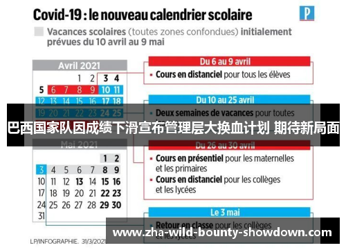 巴西国家队因成绩下滑宣布管理层大换血计划 期待新局面 巴西国家队因成绩下滑宣布管理层大换血计划 期待新局面
