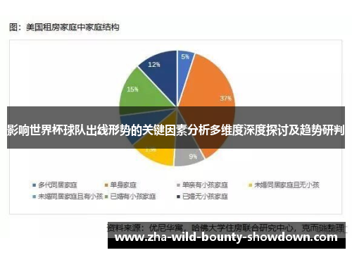 影响世界杯球队出线形势的关键因素分析多维度深度探讨及趋势研判 影响世界杯球队出线形势的关键因素分析多维度深度探讨及趋势研判