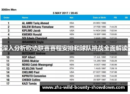 深入分析欧协联赛赛程安排和球队挑战全面解读 深入分析欧协联赛赛程安排和球队挑战全面解读